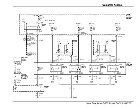 ford  upfitter switch wiring diagram easywiring