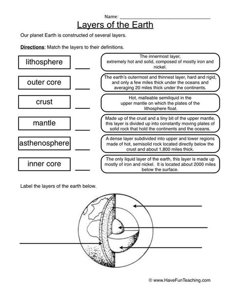 All worksheets only my followed users only my favourite worksheets only my own worksheets. Earth Layers Worksheet Pdf Layers the Earth Worksheets ...