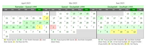 Kalender Hijriyah 2023 Disertai Daftar Tanggal Pentingnya Lengkap