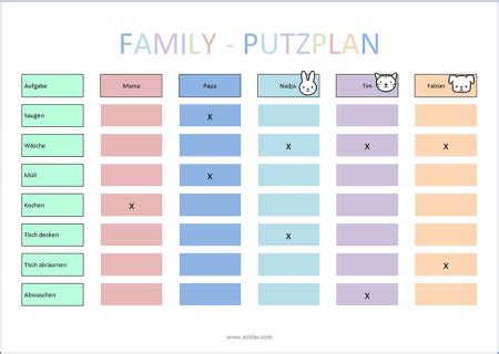 Putzplan vorlage zum ausdrucken wochenplan jahresplan putzplan vorlage 8 putzplane fur paare wgs singles familien jahres putzplan zum ausdrucken. Putzplan Vorlage Kinder - Xobbu