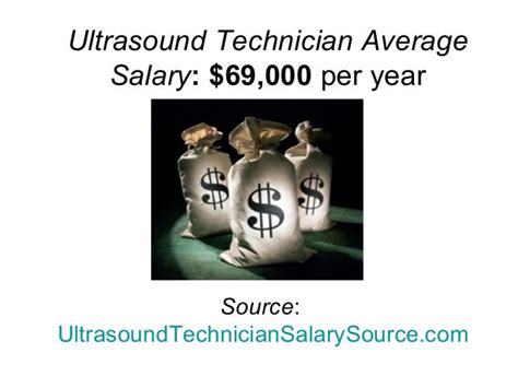 Ultrasound Technician Salary By State