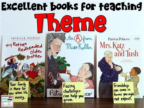 Upper Elementary Snapshots Teaching About Themes In Literature