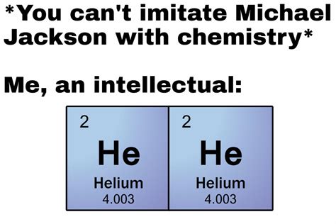 Michael Jackson Probably Used Helium To Make The Hehe Sound Logic