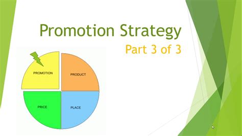 Marketing Mix Promotion Strategy 3 Of 3 Youtube