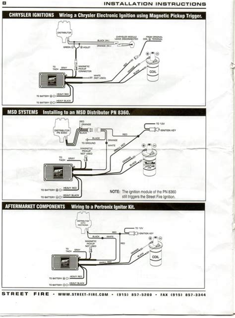 The circuit needs to be checked with a volt tester whatsoever points. DIAGRAM 1968 Chrysler All Models Wiring Diagram E2 80 93 ...