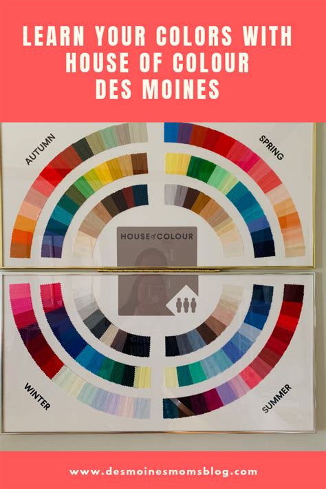 Discover Your Best Colors With House Of Colour Colour Color Lessons