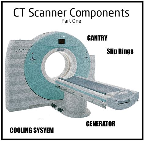 Ct Scanner Components What Does What