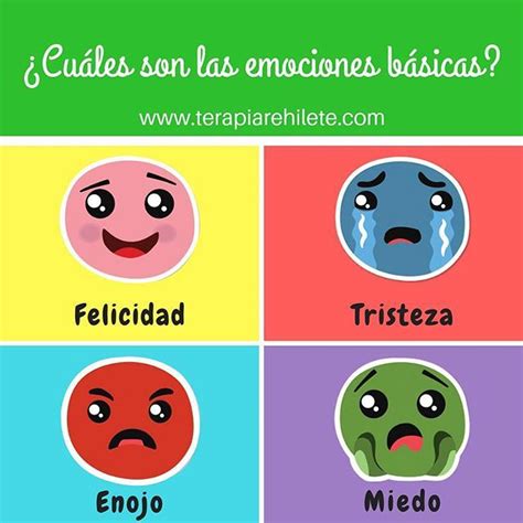 Descubre cuáles son en el siguiente artículo: Cuáles son las emociones básicas? #terapiadejuego #terapiainfantil #infancia #emociones # ...