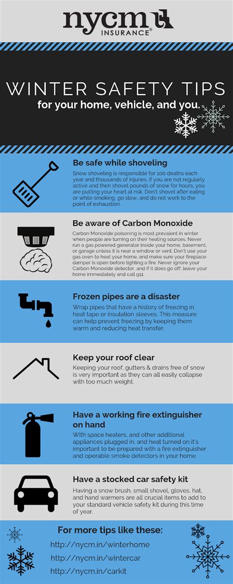 Winter Safety Tips Infographic Nycm Insurance Blog