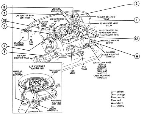 diagram in pictures database e30 318i m42b18 engine read or download the diagram pictures 318i m42b18 for free engine diagram at 360contestya bmw its components are shown by the pictorial to be easily identifiable. 34 Dodge 318 Engine Diagram - Wiring Diagram List