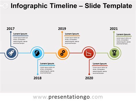 Timeline Template For Powerpoint Free