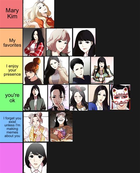 A Tier List Of My Views On The Female Characters Of Lookism 😊 Lookism Amino