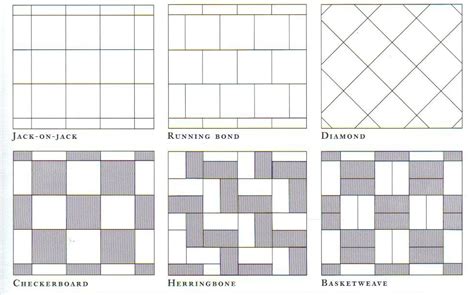 Different Tile Patterns Patterns Gallery