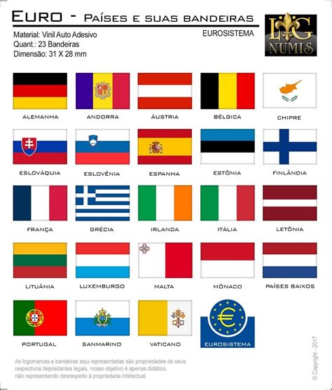 Bandeiras Adesivas Cartela Com 23 Países Do Eurosistema Parcelamento