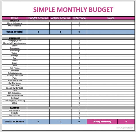 Free Printable Home Budget Template Zitemplate
