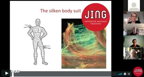 Free Virtual Classroom All About Myofascial Stretching With Rachel Fairweather From Jing Massage