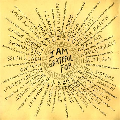 Seven Ways To Cultivate Gratitude Mindsoother Therapy Center