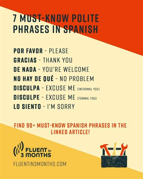 A Poster With The Words 7 Must Know Polite Phrases In Spanish And Other