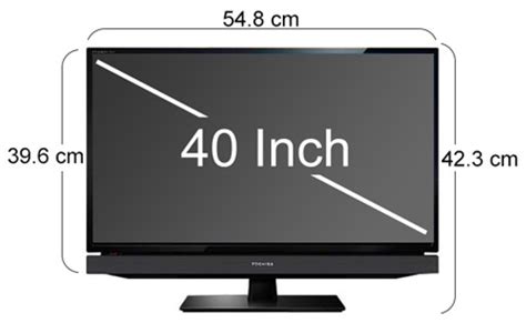 Телевизор 40 это сколько