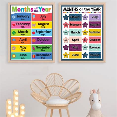 Months Of The Year Educational Laminated Wall Chart A4 Size For