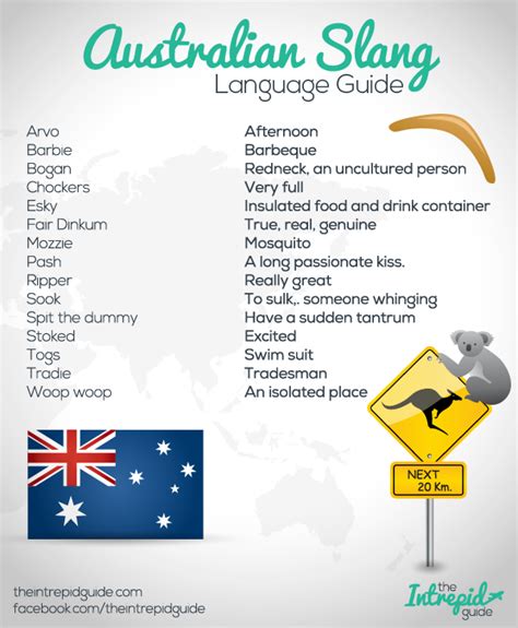 how to speak like an aussie a guide to australian english