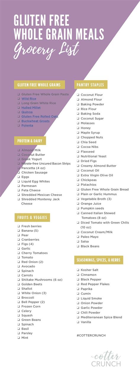 The amount of food on the list will easily feed a family of 3 for one week. Gluten Free Whole Grains Meal Plan | Cotter Crunch
