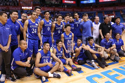 Uaap Season 79 Preview Ateneo Blue Eagles Abs Cbn News