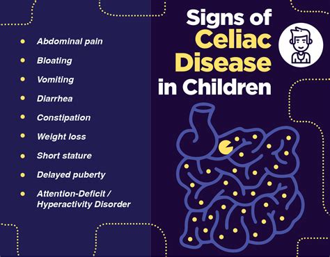 What Is Celiac Disease And Is There A Cure The Amino Company