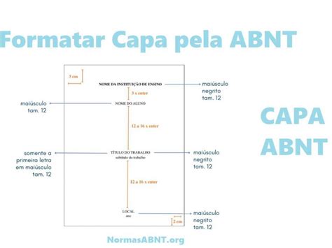Capa De Trabalho De Acordo Com A Abnt