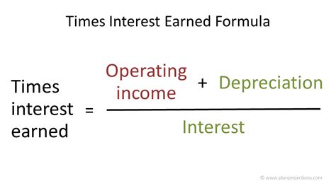 It is calculated as a company's earnings before interest and taxes (ebit) divided by the total interest payable. Times Interest Earned Ratio Formula | Plan Projections