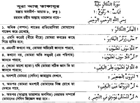 Sura At Takasur Bangla Quran Translation