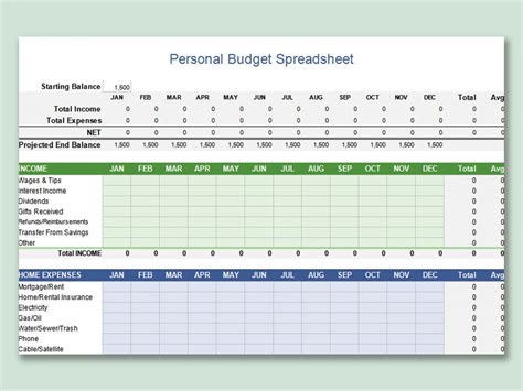 Explore Our Example Of Personal Budget Worksheet Template Budget
