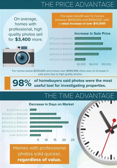 Photographer Infographic 1 Tk Images