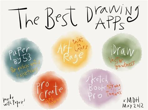 The Best Drawing Sketching And Painting Ipad Apps Cool Drawings