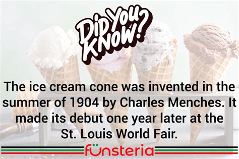 No Waffling Who Made The First Ice Cream Cone Funsteria