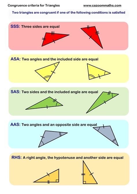 What additional information is needed to prove the two triangles congruent by sas triangle congruence? Congruence and Similarity Worksheets | Cazoom Maths Worksheets