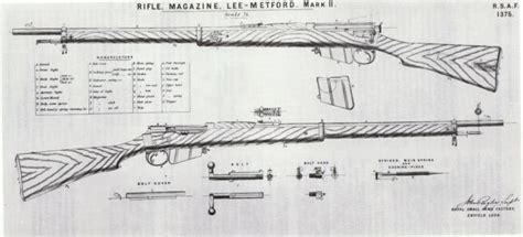 The Martini Henry