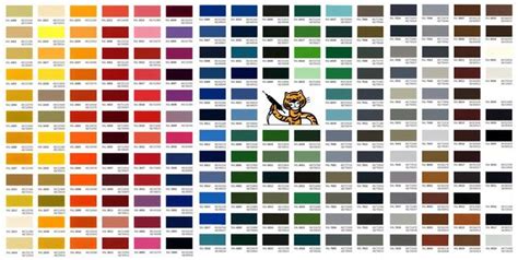 Tiger Drylac Ral Exterior Powder Coating Color Choices Vintage Steel