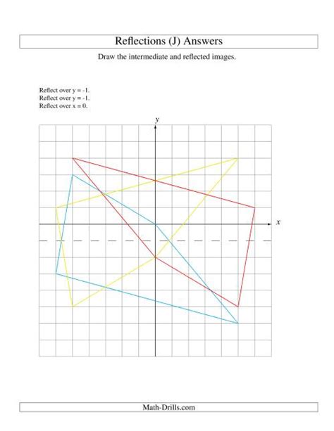 Three Step Reflection Of 4 Vertices Over Various Lines J