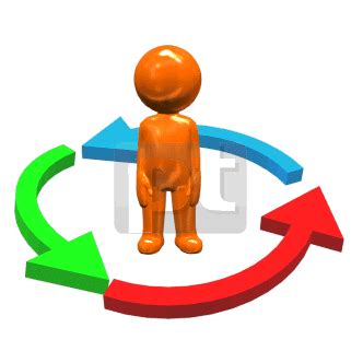 PDCA Cycle - Presentation Template for Google Slides and ...