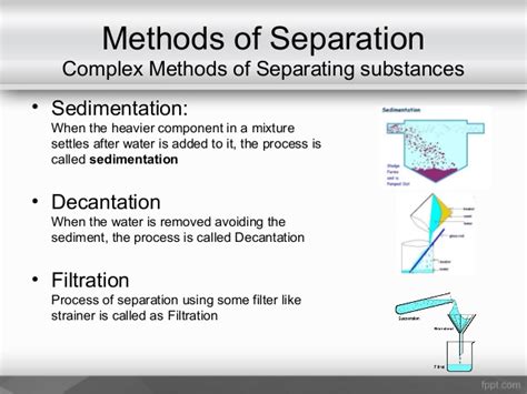 Mixtures can be separated using various separation methods such filtration,separating funnel,sublimation,simple distillation and paper chromatography. Separation of mixtures