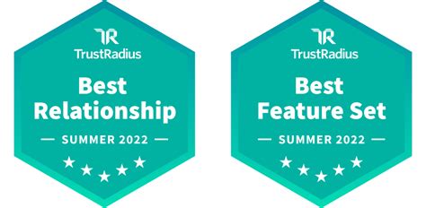Infosec Institute Wins Best Feature Set And Best Relationship Awards From Trustradius Infosec
