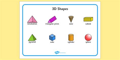 3d Shape Word Mat Word Mat Writing Aid 3d Shape Names Shape