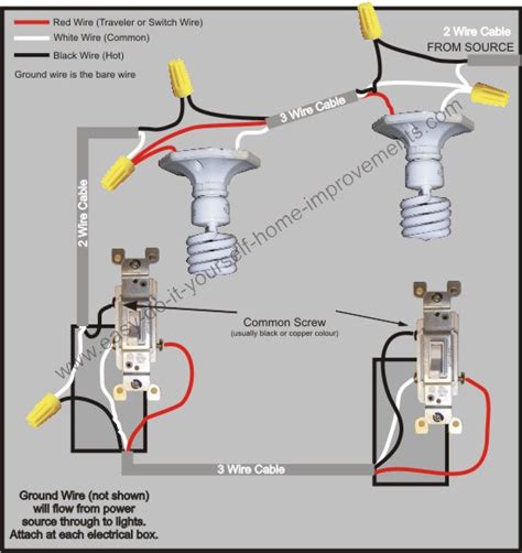Making them at the proper place is a little more. 3 Way Switch Wiring Diagram - Love Cars & Motorcycles