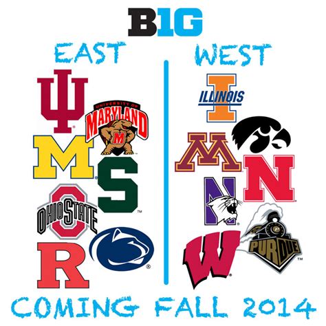 Maryland And Rutgers Set To Join Big Ten English 419 Blog