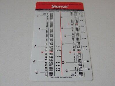 Vintage Starrett Decimal Equivalents And Tap Drill Sizes Card