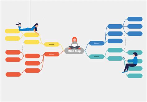 Creative Mind Map Template Cari