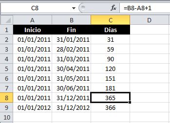 Cómo contar los días entre dos fechas en Excel Aprende a realizar