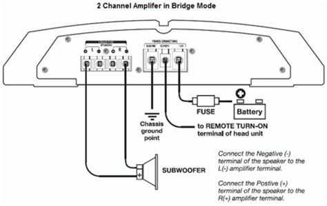 Monoblock Amp Wiring Diagram How Do You Hook Up 2 Subs To A Monoblock