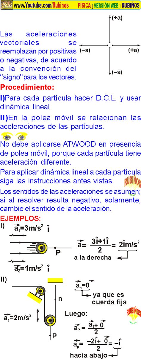 Dinamica LÍneal Segunda Ley De Newton Explicaciones BÁsicas Y Ejemplos Pdf